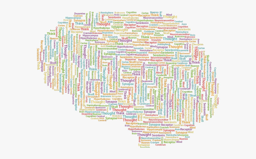 Mind Clipart Cloud - Words Brain, Transparent Clipart