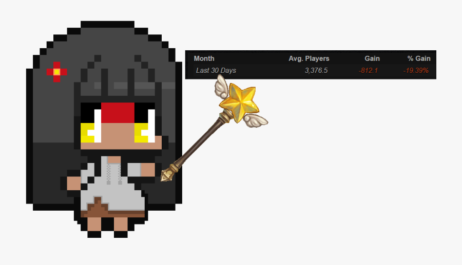 Pixel Art, Transparent Clipart