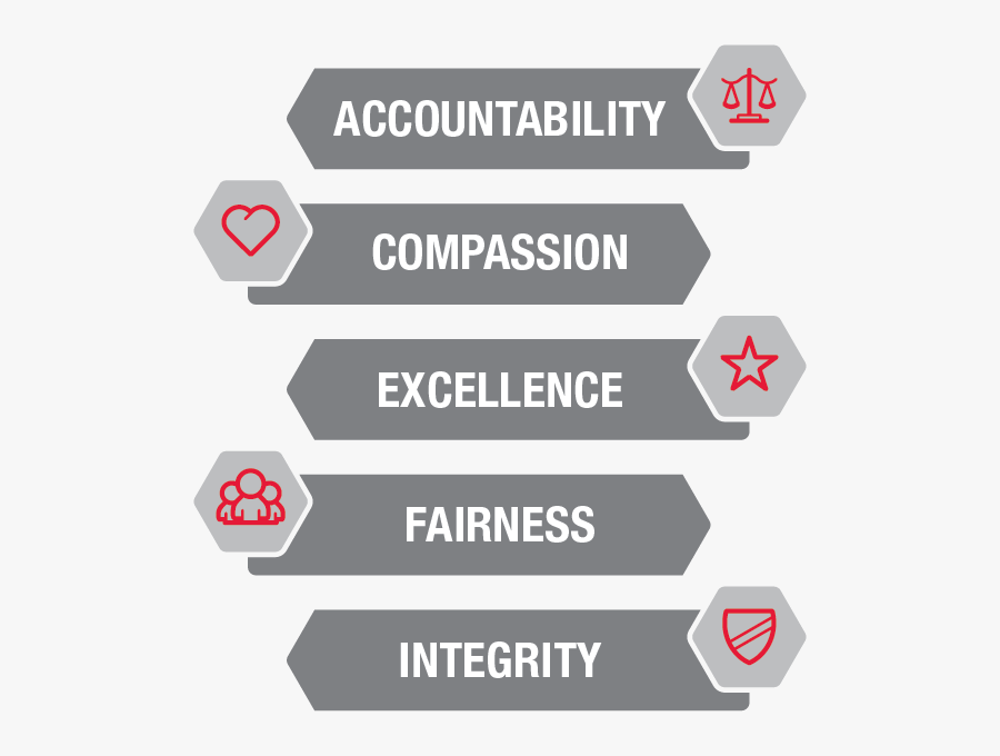 Sign, Transparent Clipart