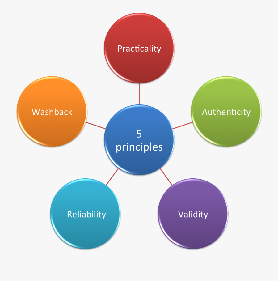 Pastoral Care, Transparent Clipart