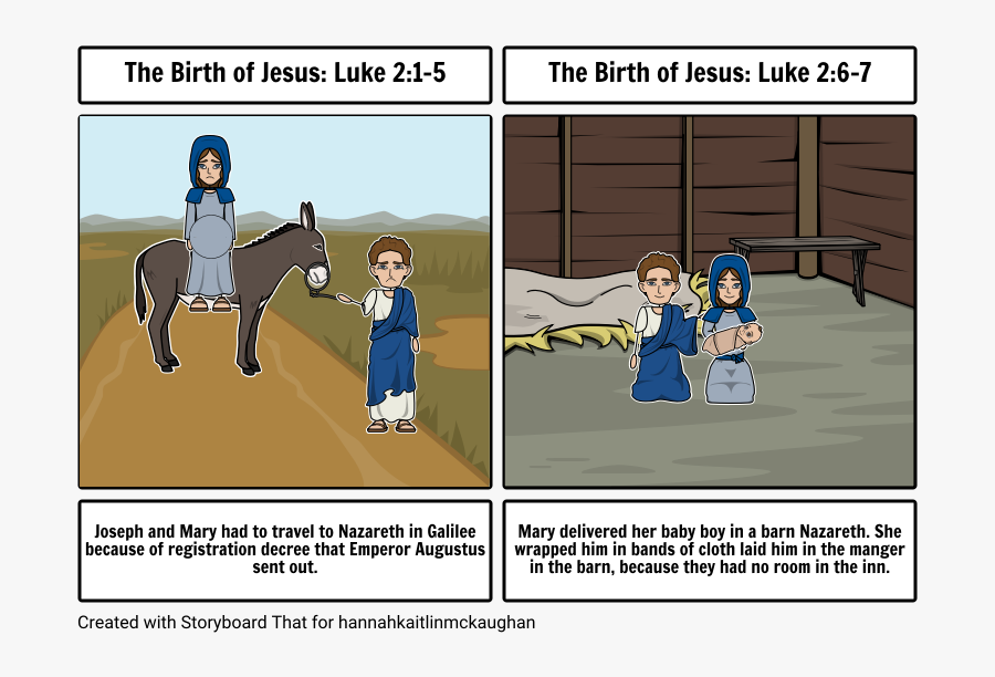 Transparent Jesus Birth Png - Cartoon, Transparent Clipart