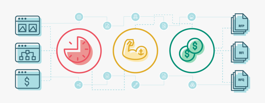 Clipart Money Time - Save Time Money And Effort, Transparent Clipart