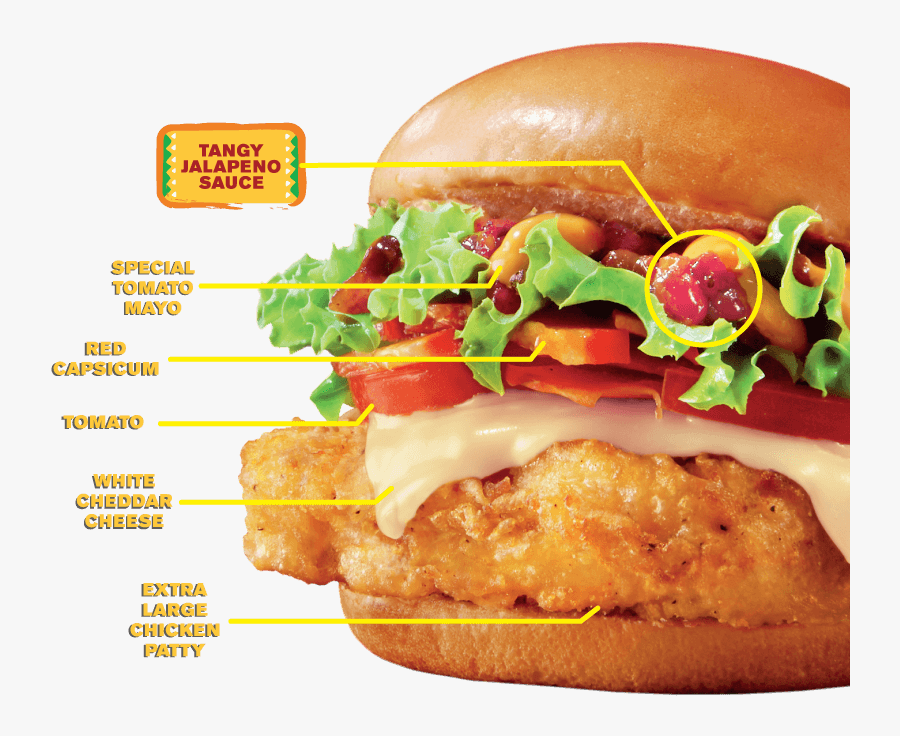 Mexicana Chicken Burger Mcd, Transparent Clipart