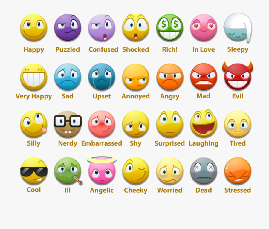 Emoticon Children Clipart Smiley Emoticon Computer - Happy Sad Mad Emoji, Transparent Clipart