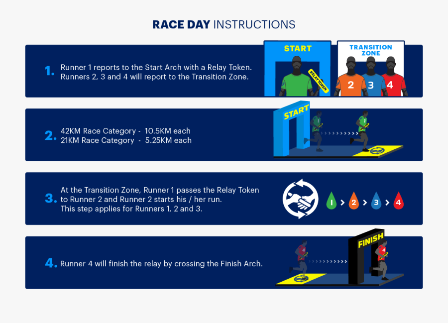 Runner Clipart Berlari - Android, Transparent Clipart