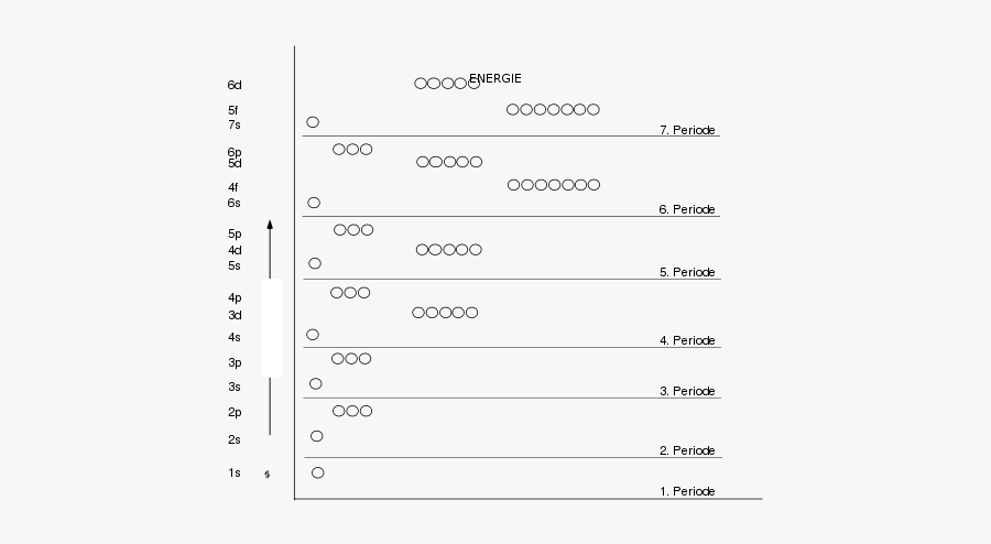 Document, Transparent Clipart