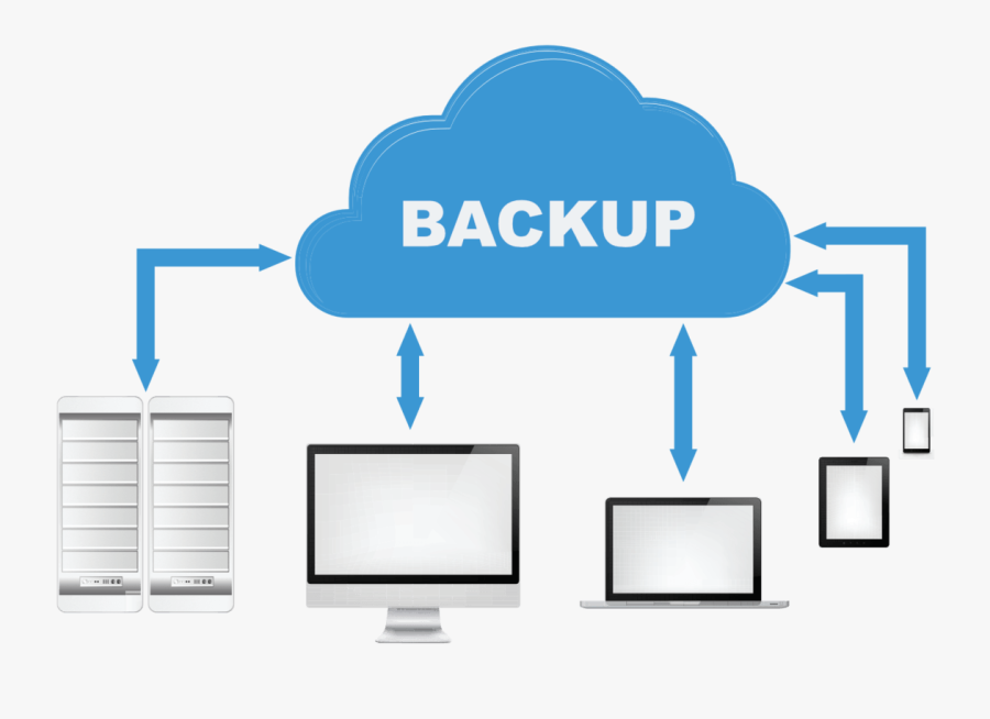 Backup Server Png Free Image - Cloud Backup System, Transparent Clipart