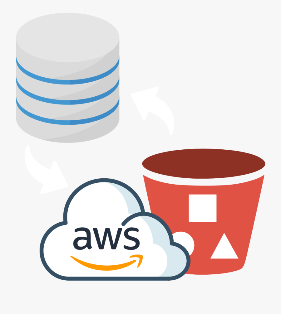 Automatic Backup Service On Amazon S3 Clipart , Png - Aws S3 Bucket Icon, Transparent Clipart