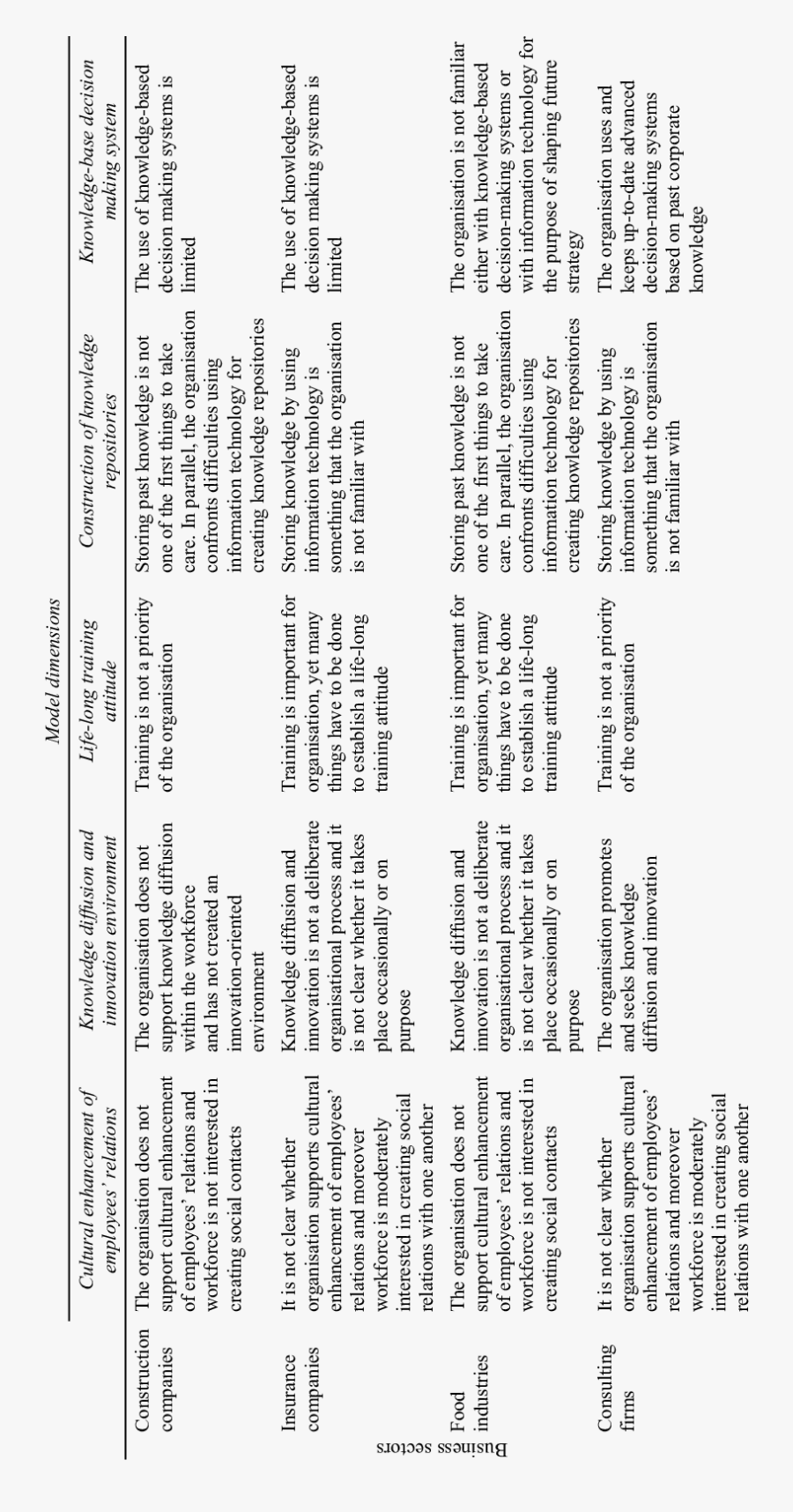 Clip Art Greek Model - Controle Vipere Au Poing, Transparent Clipart