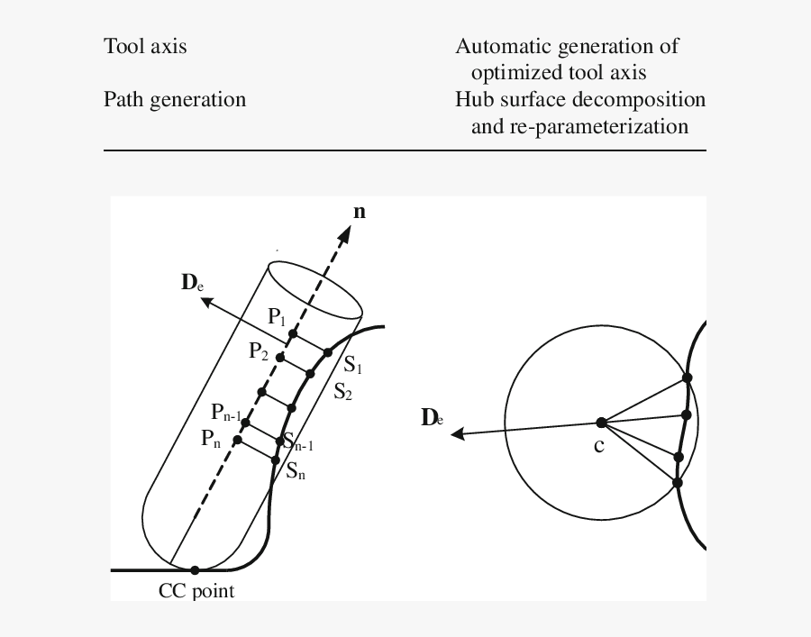 Allowance Clipart, Transparent Clipart