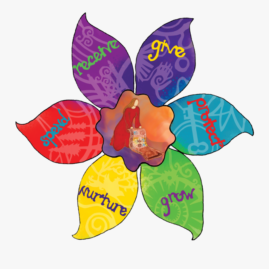 Clip Art, Transparent Clipart