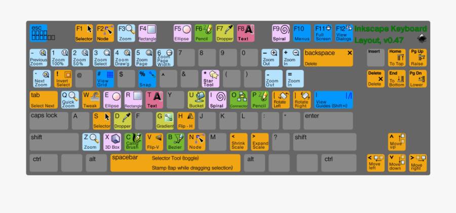 Inkscape Keyboard Layout Svg Clip Arts - Keyboard Colored Clip Art, Transparent Clipart