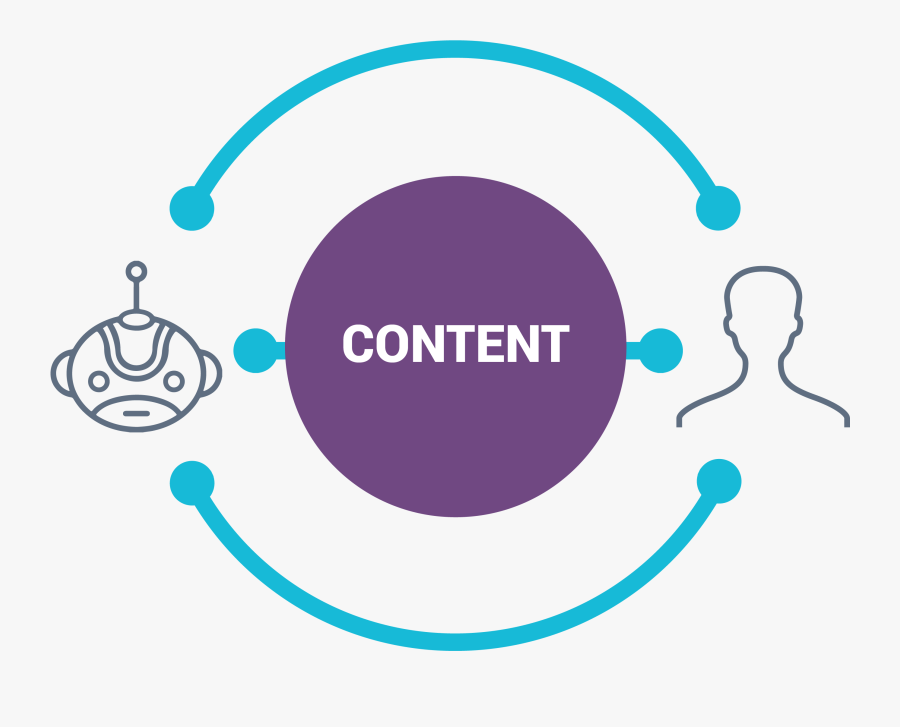 Openai Five Dota 2 Logo, Transparent Clipart