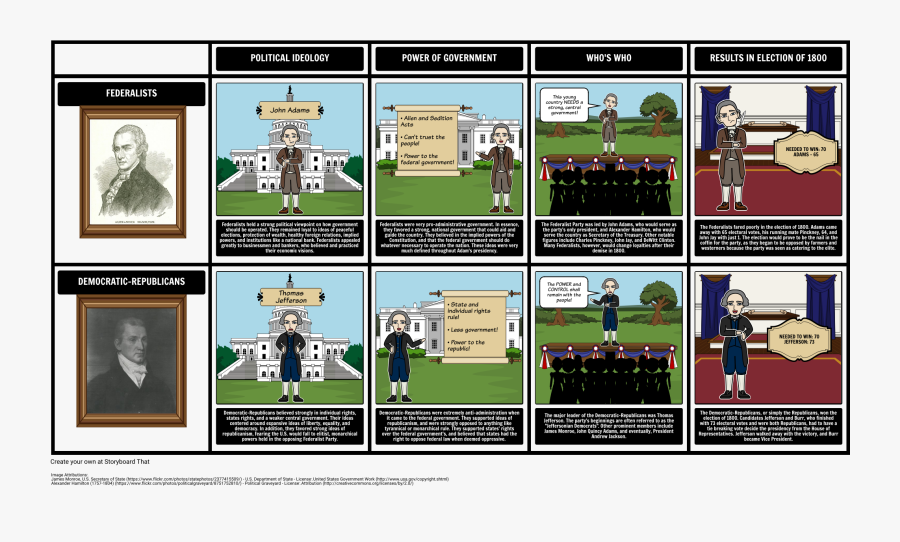 The Election Of - James Monroe, Transparent Clipart