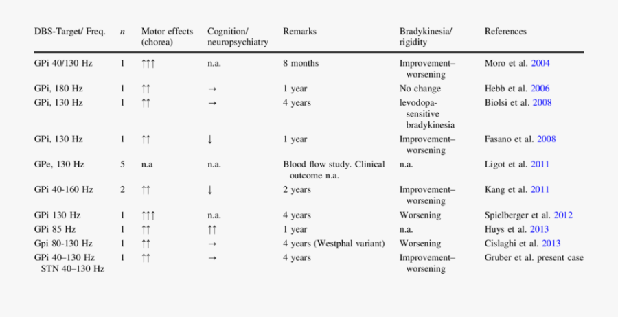 Document, Transparent Clipart