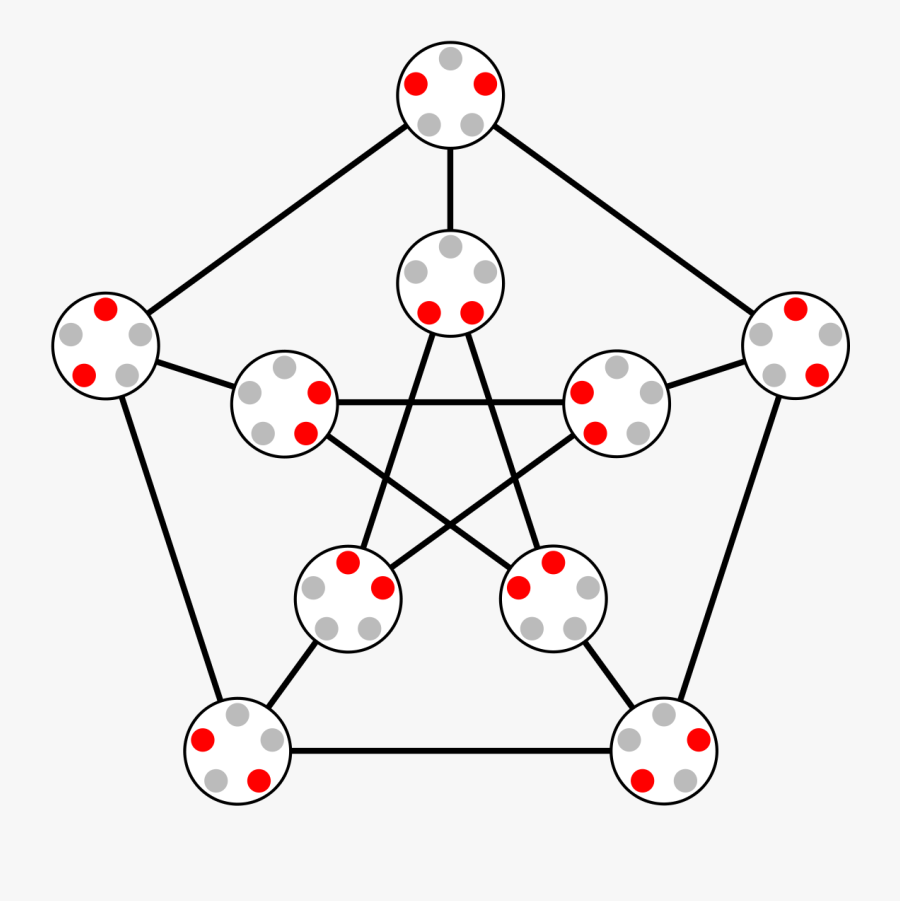 Kneser Graph, Transparent Clipart