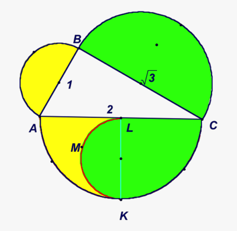 Transparent Pythagorean Theorem Clipart - Right Triangle Semicircle, Transparent Clipart