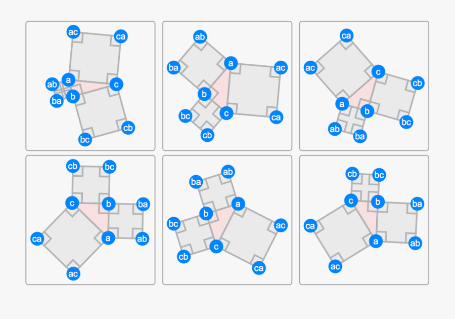 Diagram, Transparent Clipart