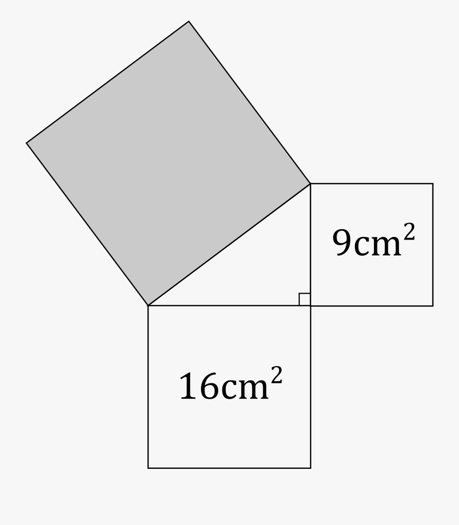 Pythagoras Theorem - Paper Product, Transparent Clipart
