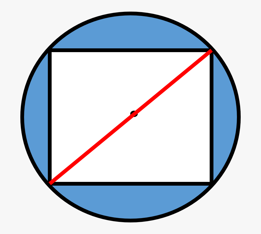 Circle, Transparent Clipart