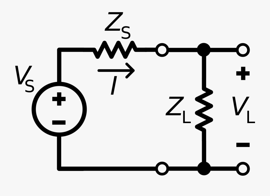 Input Impedance Wikipedia Rf Propagation Rf Clip Art - Find The Equivalent Resistance Between A And E, Transparent Clipart