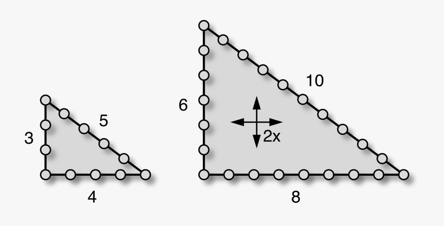 Circle, Transparent Clipart