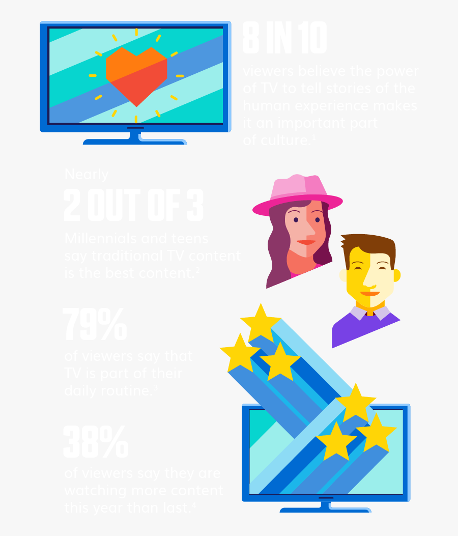 Clip Art, Transparent Clipart