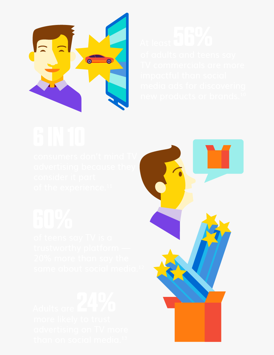 People Watching Tv Clipart, Transparent Clipart