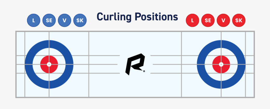 Transparent Curling Broom Clipart - Curling Hack, Transparent Clipart
