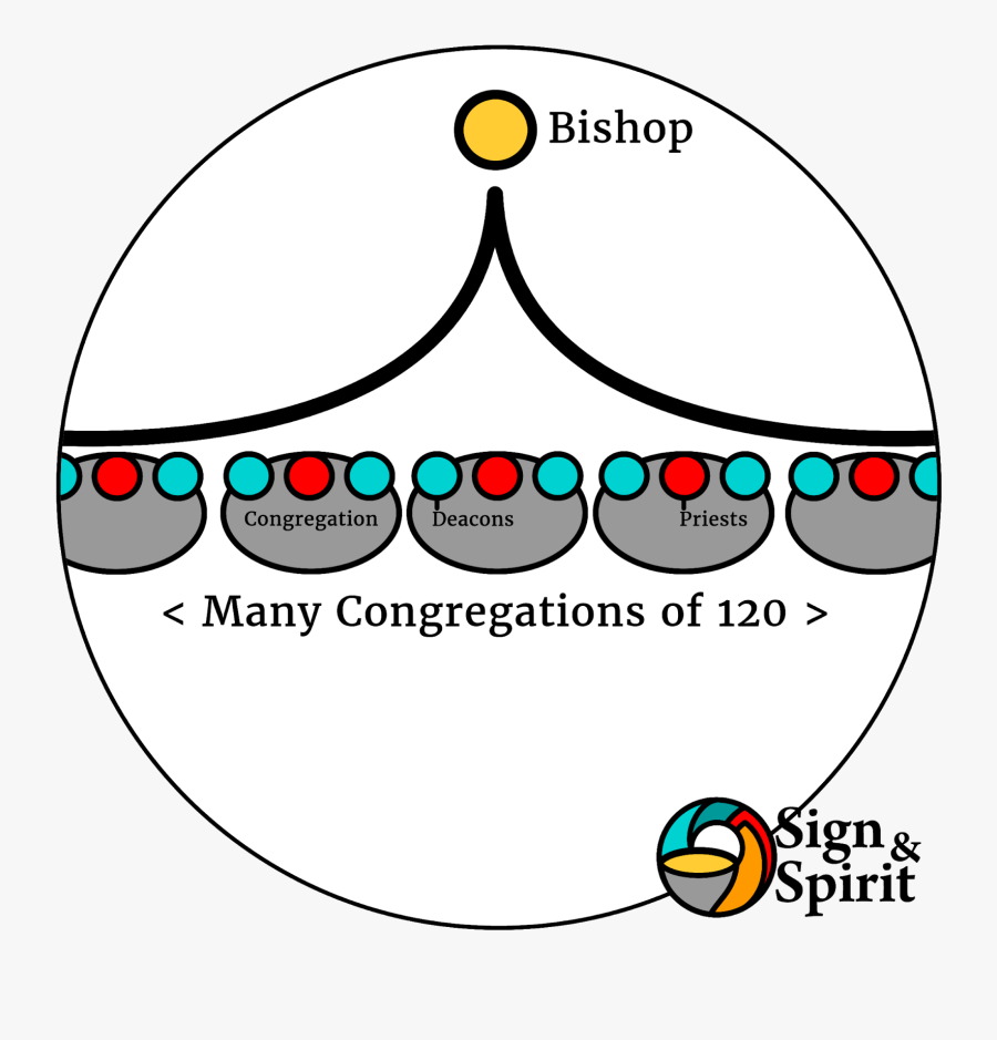 Circle, Transparent Clipart