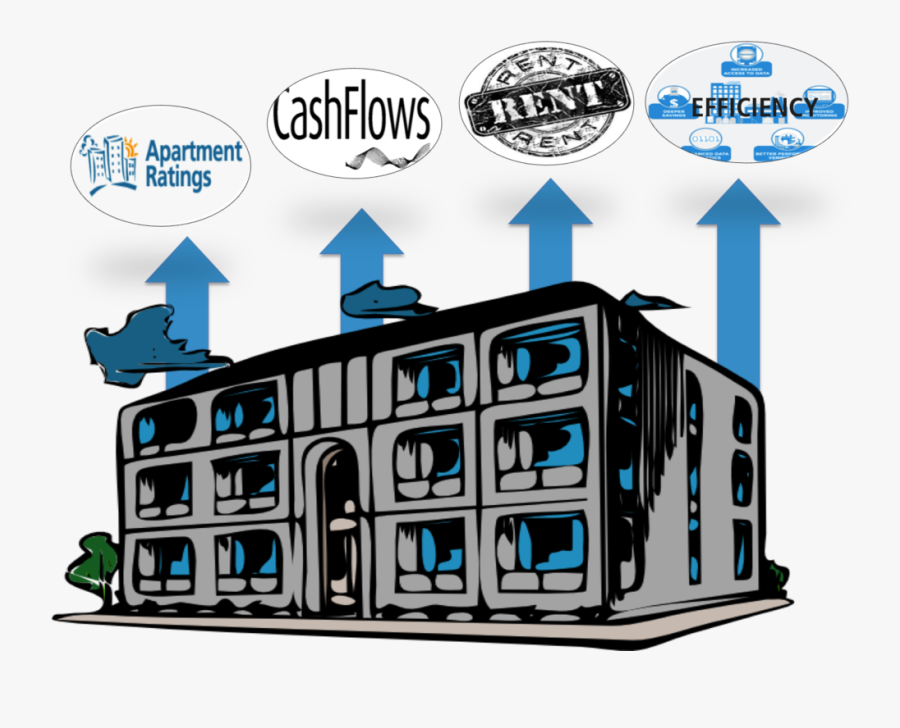Urban Clipart Property Management - Run Down Building Clip Art, Transparent Clipart