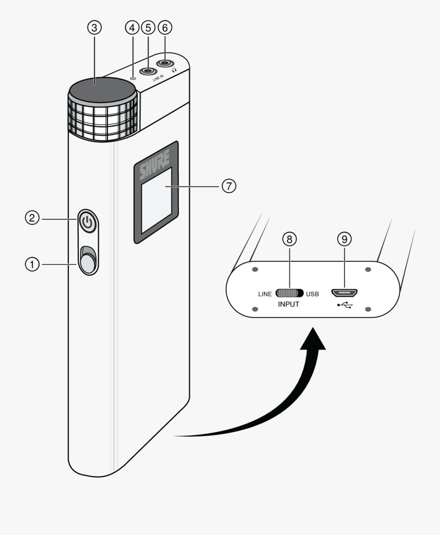 Diagram, Transparent Clipart