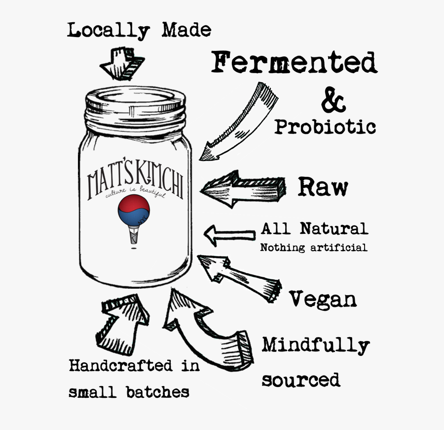 Picture, Transparent Clipart