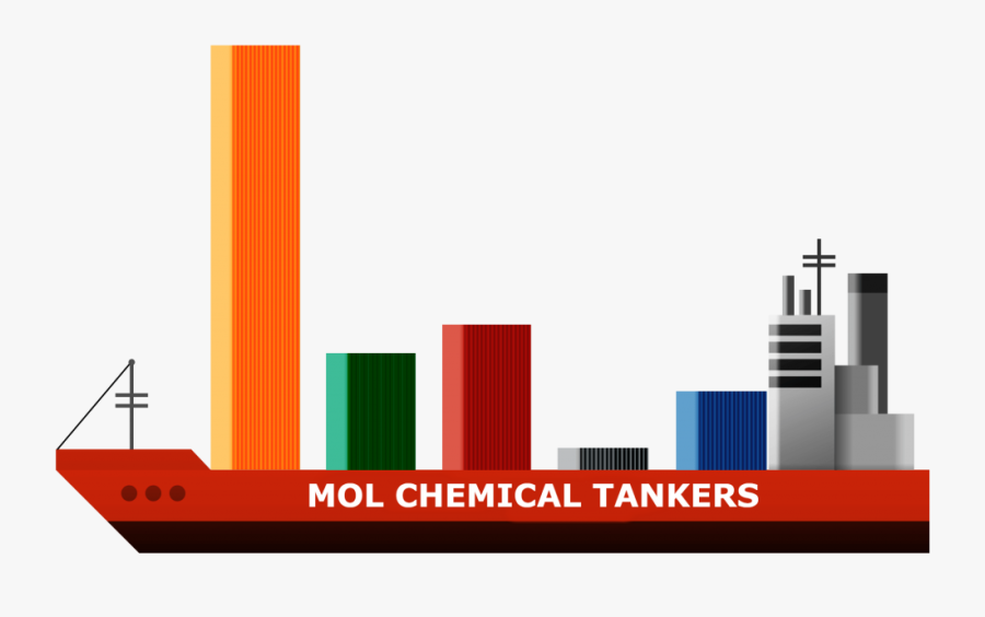 Graphic Design, Transparent Clipart