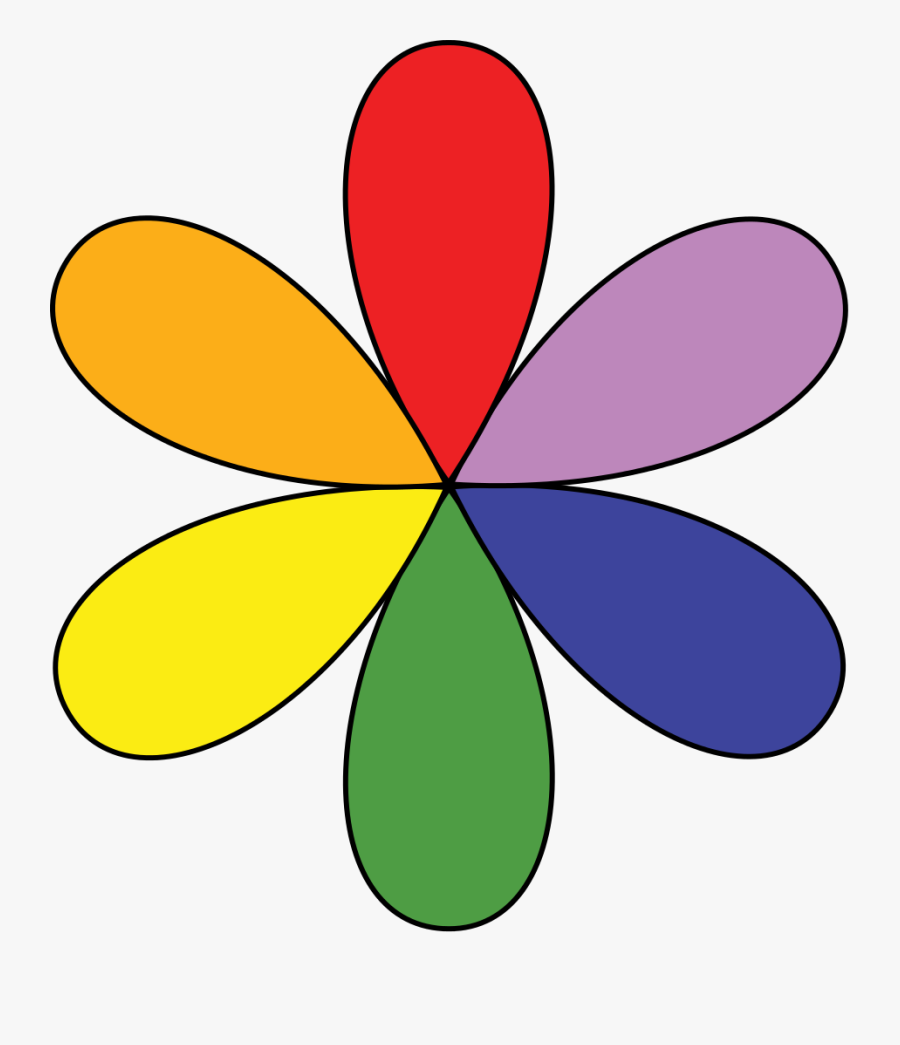 Different Types Of Colour Wheel, Transparent Clipart