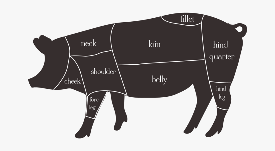 Black Pig Clip Art, Transparent Clipart