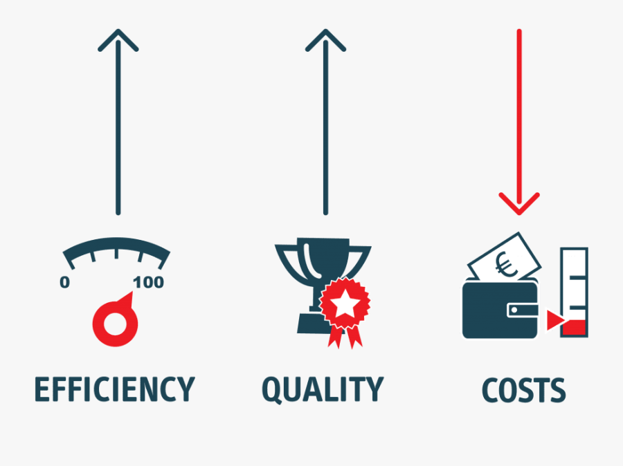 Efficient Appraisers Have Higher Quality And Lower - More Efficient, Transparent Clipart