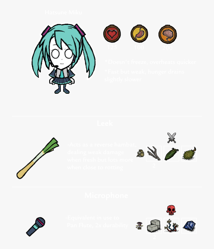 Don T Starve Together Miku Hatsune, Transparent Clipart