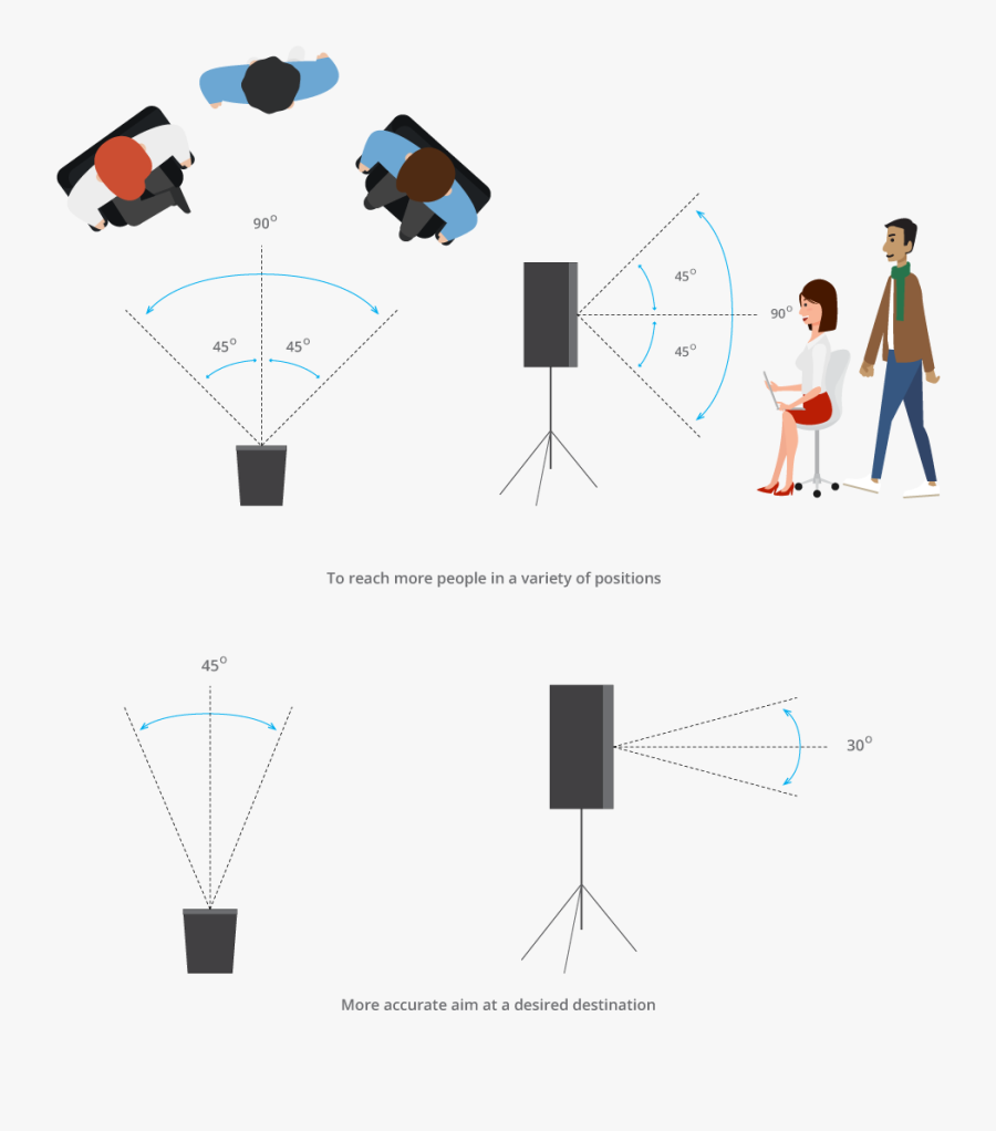 Diagram, Transparent Clipart