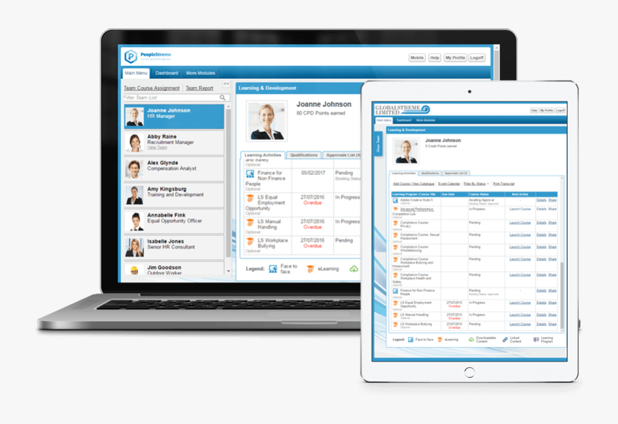 Peoplestreme Hr Software On A Laptop And Ipad - Facebook Ads On Laptop, Transparent Clipart