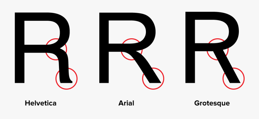 Clip Art How To Spot Mark - Arial Vs Helvetica R, Transparent Clipart