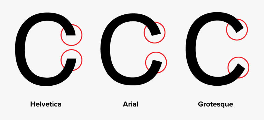 Clip Art How To Spot Mark - Helvetica Arial, Transparent Clipart
