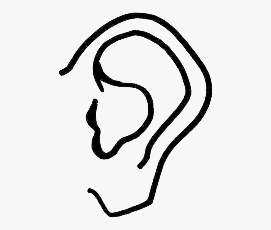 Ear Pictures Of Transparent Png, Transparent Clipart