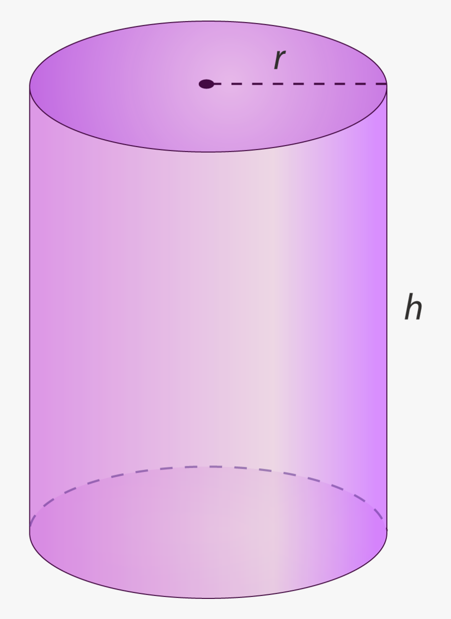 Volume Of Cylinders Ck - Volume Of A Cylinder Clipart, Transparent Clipart