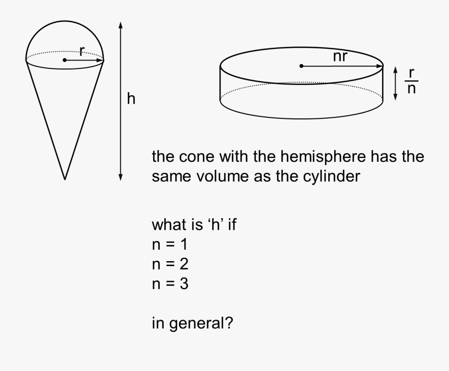 Median Don Steward Mathematics - Volume Of Cone Plus Hemisphere, Transparent Clipart