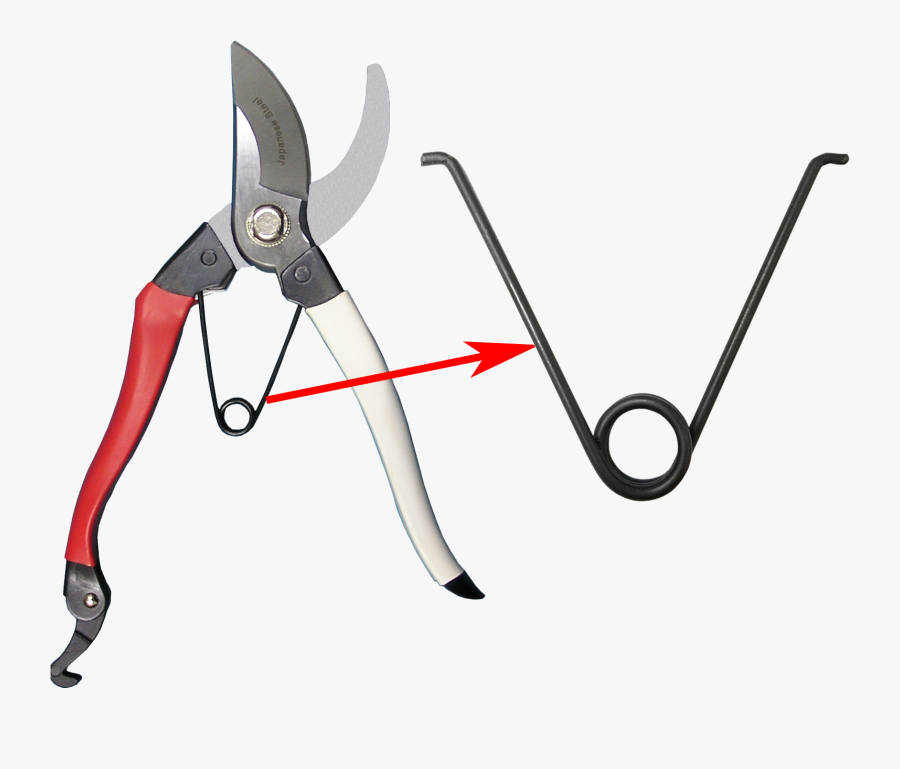 Pruning Shears, Transparent Clipart