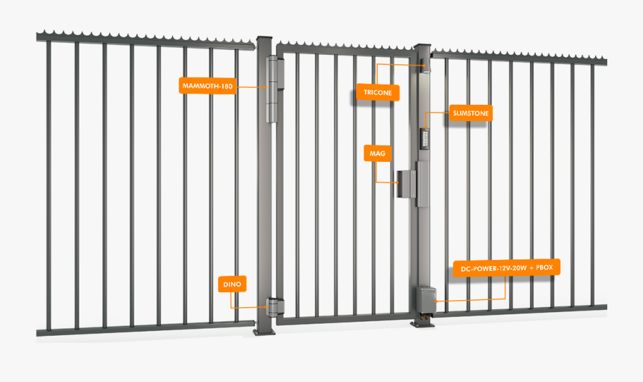 Transparent Magnetic Png - Pool Gate Electronic Locks, Transparent Clipart