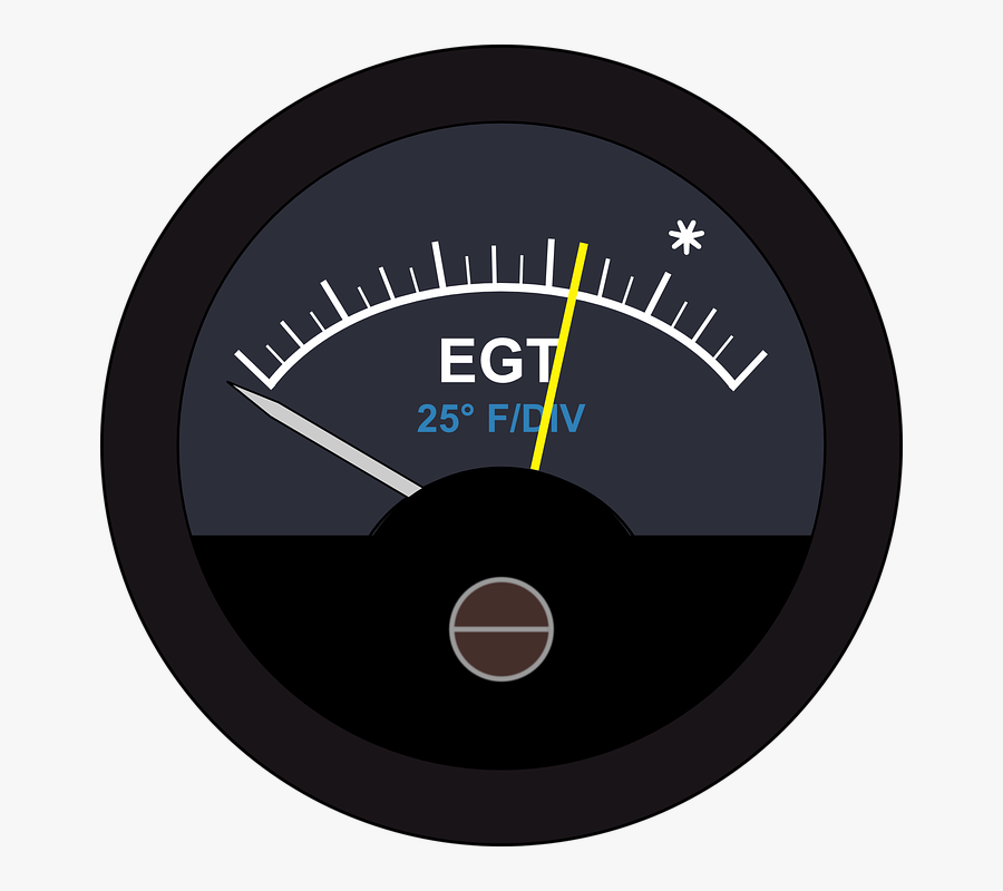 Aircraft Egt Gauge, Transparent Clipart