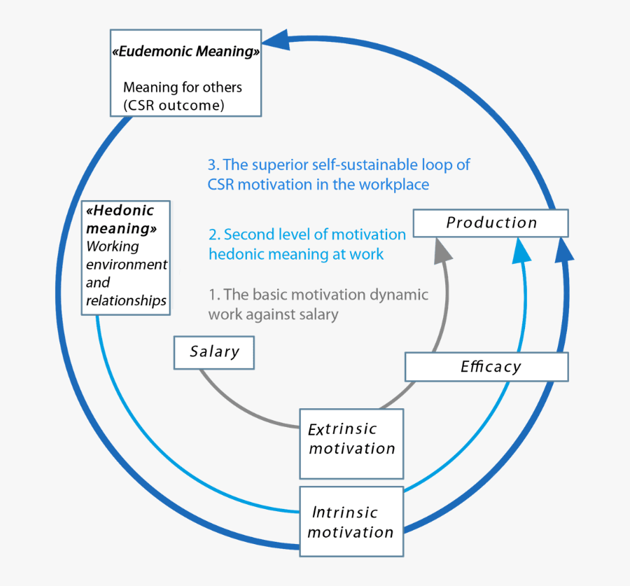 Berserkers Team, Transparent Clipart