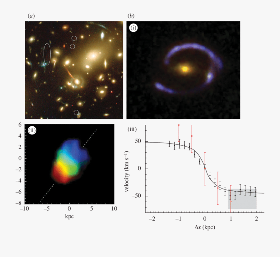 Hubble Space Telescope Image Of The Rich Cluster Abell - Abell 2218, Transparent Clipart